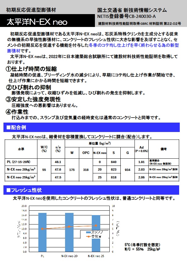 N-EX neo_カタログ表紙